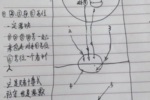 使用视频分析工具优化篮球轮换训练的方法